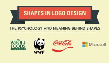 How Do Companies Come Up With Their Logo Designs?
