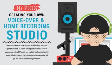 How To Create Your Own Home Recording Studio