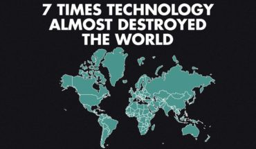 Here’s How Technology Wrecked The World