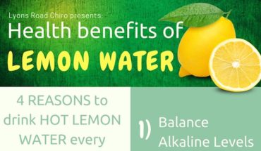 Here’s Why Everyone Should Drink Warm Water With Lemon