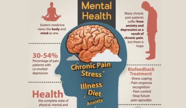 Your Ultimate Guide To Having A Happy State Of Mind