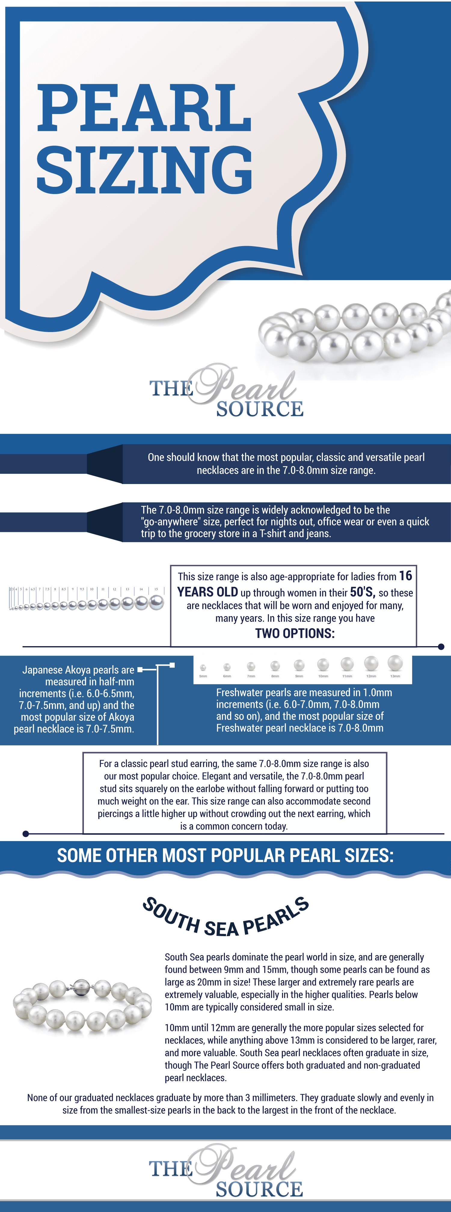 4 Types Of Pearls And Their Grading - Infographic