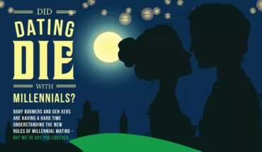 Here’s Everything You Need To Know About New Age Dating!