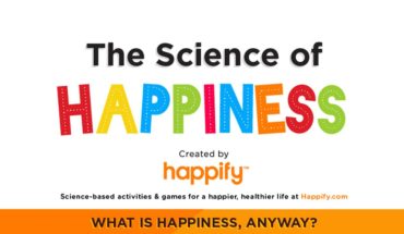 What Is The Actual State Of Happiness? - Infographics