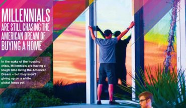 Why Are youngsters Unable To Afford A Home?