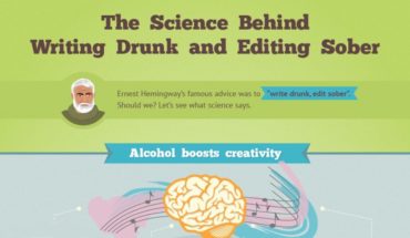 Why You Should Write When Drunk And Edit When Sober - Infographic