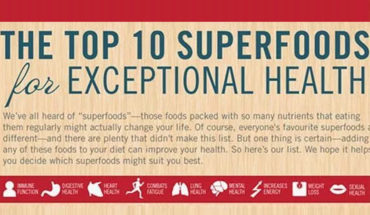 Eat These 10 Superfoods For An Unbeatable Health - Infographic