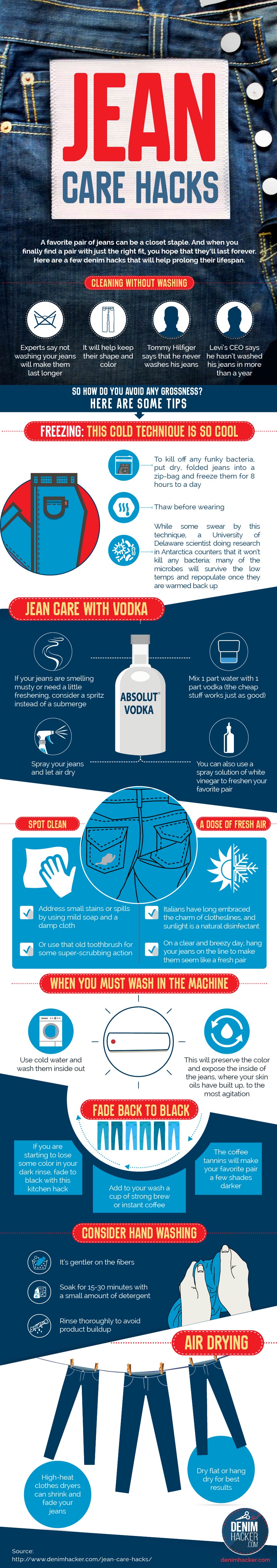 How To Clean Your Jeans Without Washing Them - Infographic