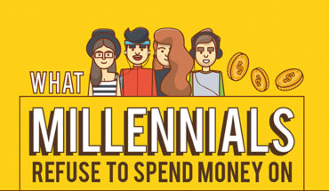 10 Things Millennials Refuse To Spend Money On - Infographic