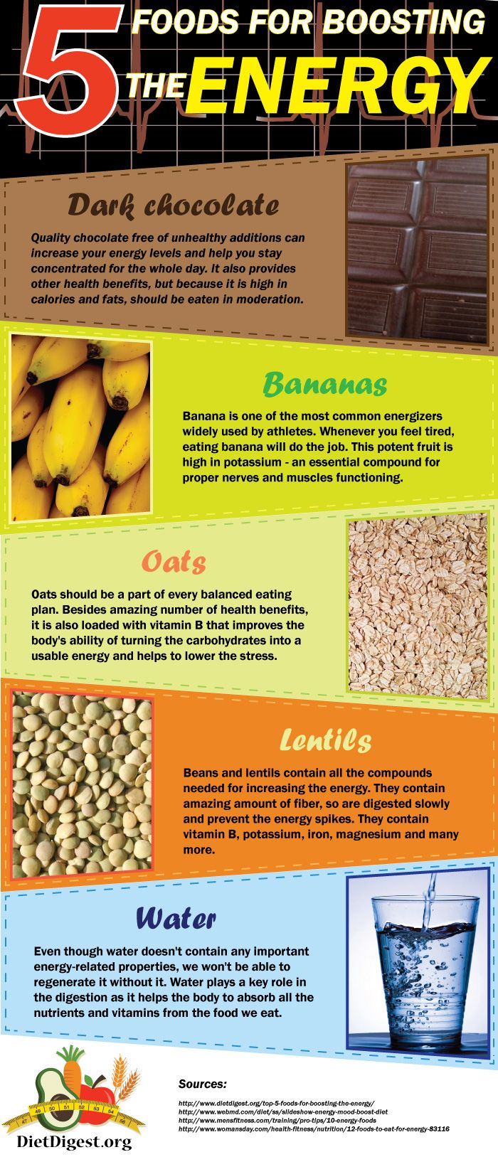 5 Foods That Will Boost Your Energy - Infographic