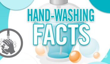 Here’s What You Didn’t Know About Hand-Washing - Infographic