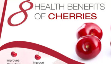 How Cherries Are Beneficial To Your Health - Infographic