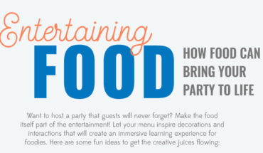 How To Make Sure Your Party Doesn’t Have Boring Food - Infographic