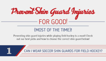 How To Protect Your Shin - Infographic