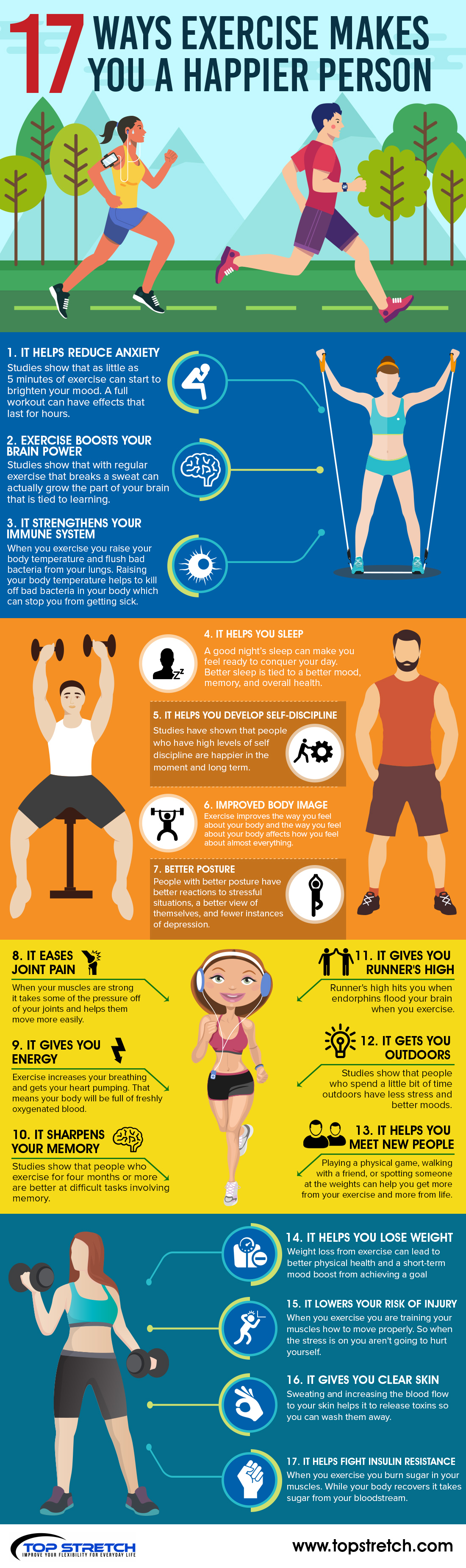 Positive Effects Of Exercising - Infographic
