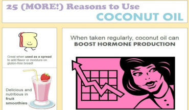 This is Why You Must Use Coconut Oil - Infographic