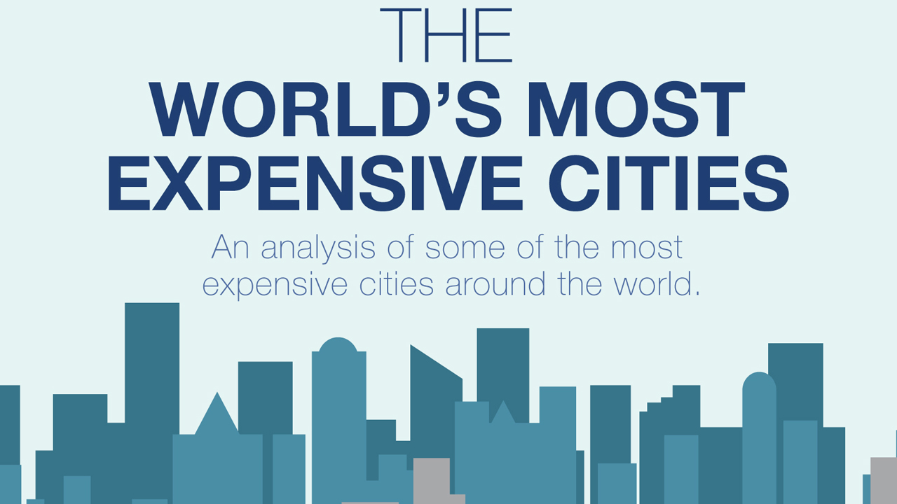The most expensive City in the World. The most expensive City to Live in. The most expensive in the World infographics. Most expensive pictures in the World infographics. Most expensive cities