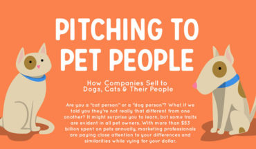 Your Pet Says A Lot About You - Infographic