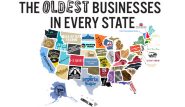 50 States and Their Oldest Businesses - Infographic