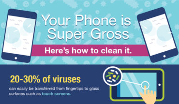 A Guide To Cleaning Your Phone - Infographic