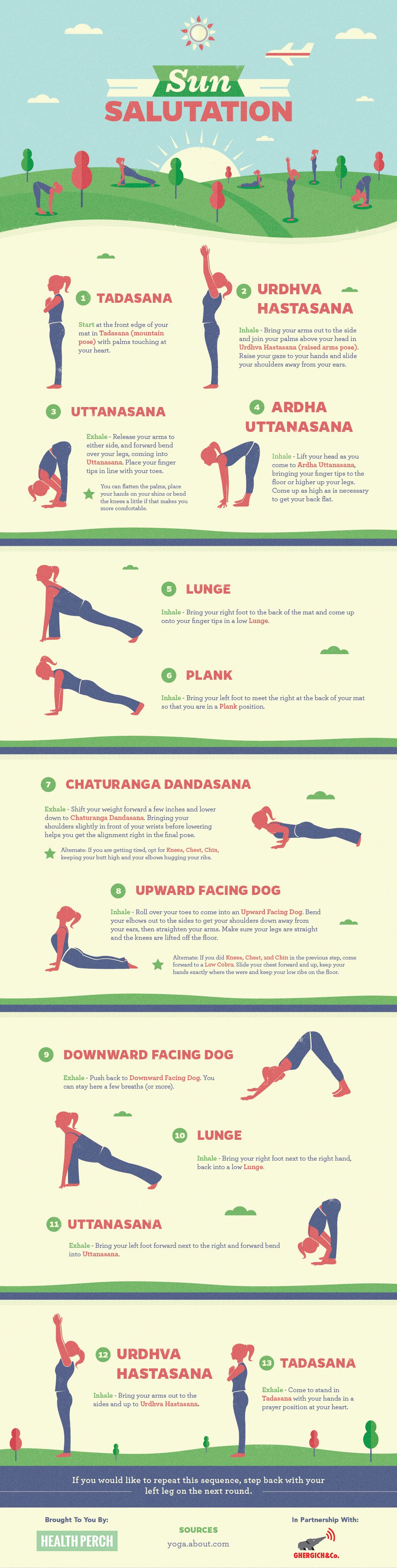 A Guide To Sun Salutation - Infographic