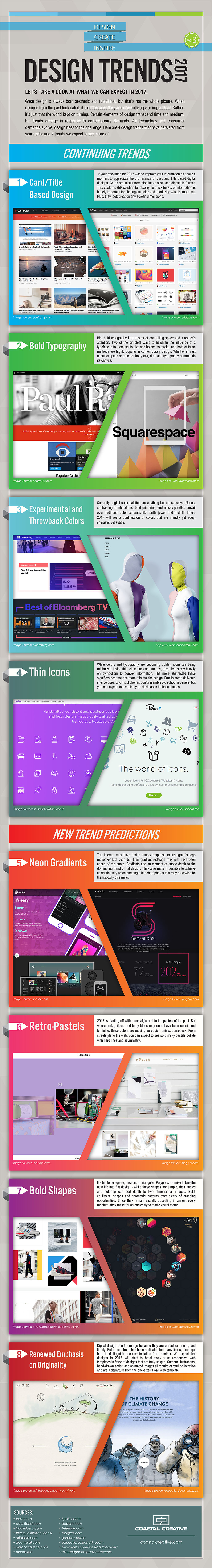 Latest Trends Of Digital Designing (2017) - Infographic