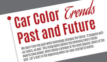 Old and Latest Trends Of Car Colors - Infographic