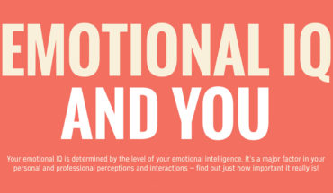 This is How Your Emotional IQ Affects All Aspects of Your Life - Infographic
