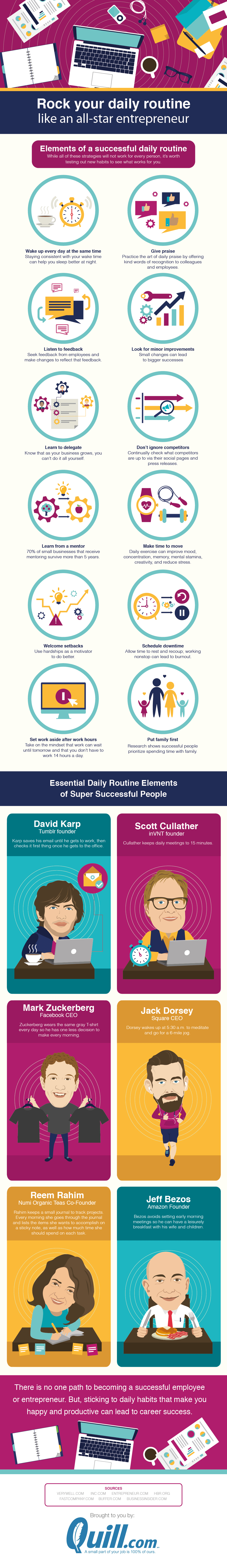 Transform Your Daily Routine Into That Of An All-Star Entrepreneur - Infographic