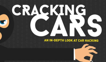 Car Hacking Is A Real Crime - Infographic