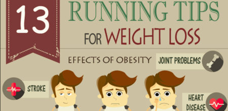 How to Lose Weight by Running - Infographic