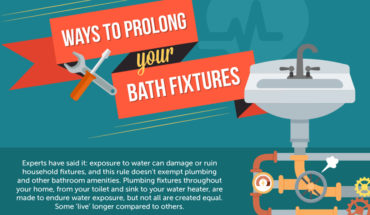 How To Make The Life-Span Of Your Bath Fixtures Longer – Infographic