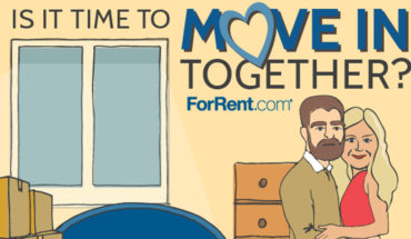 The Correct Time To Move In With Your Partner  - Infographic