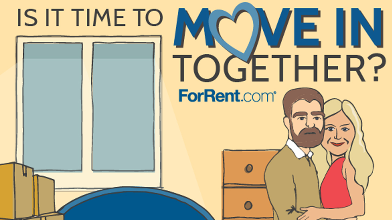 The Correct Time To Move In With Your Partner - Infographic