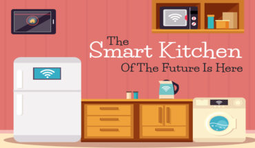 Upgrade Your Kitchen with These Smart Appliances - Infographic