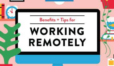 How To Efficiently Work From Home - Infographic