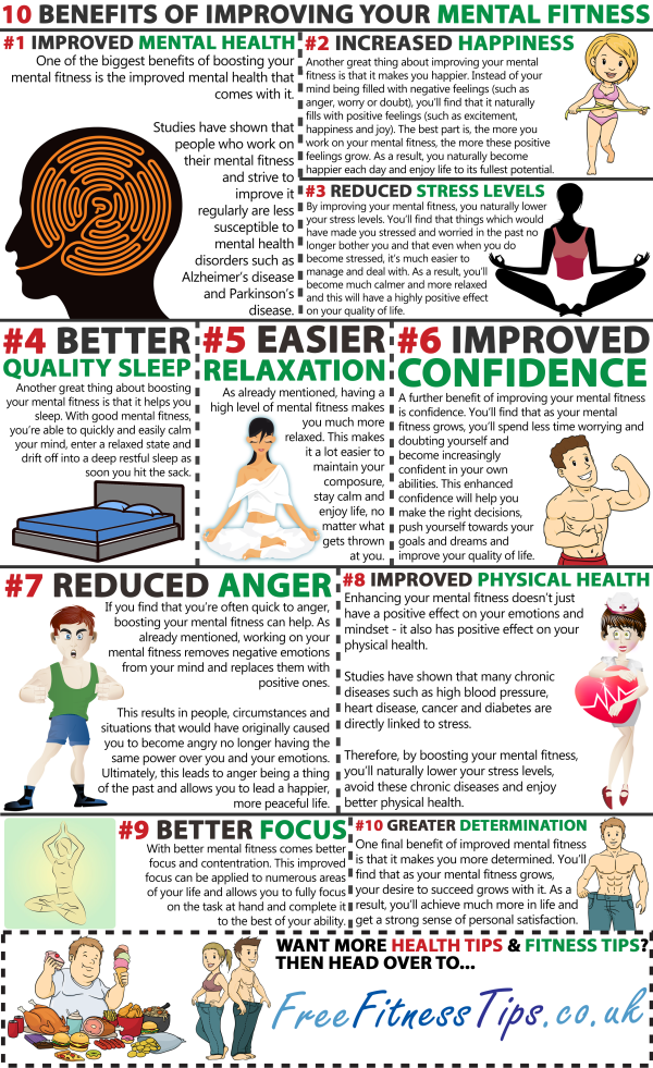 Improving Your Mental Fitness Can Benefit You Greatly 