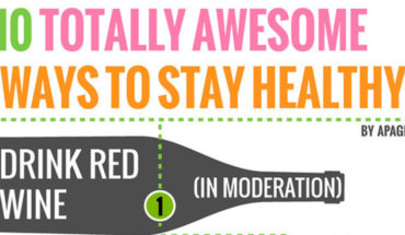 Interesting Ways To Keep Yourself Healthy - Infographic