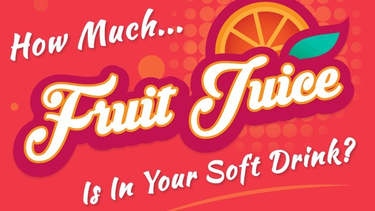 THIS Is How Much Fruit Juice Your Favorite Soft Drink Has Infographic