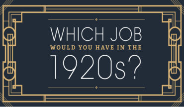 What Job Would You Have Had In The 1920s? - Infographic