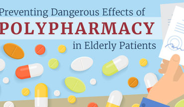 Elderly Patients' Guide To Dealing With The Effects Of Polypharmacy - Infographic