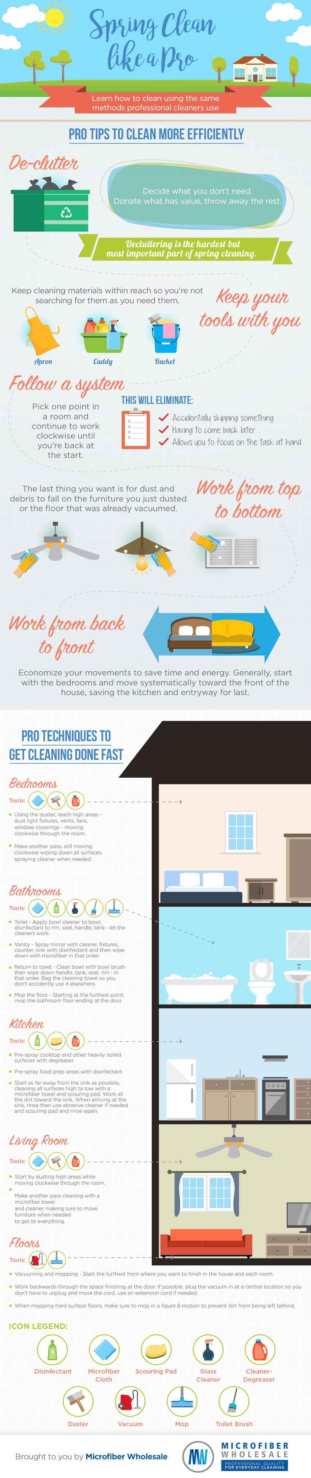Pro-Level Cleaning Hacks - Infographic