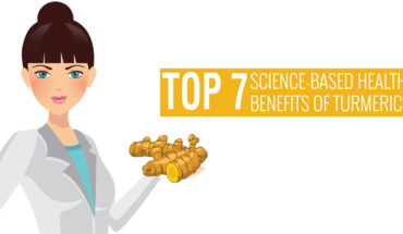 Scientifically Proven Benefits Of Turmeric - Infographic