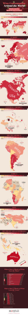 Around The World With Wine Infographic