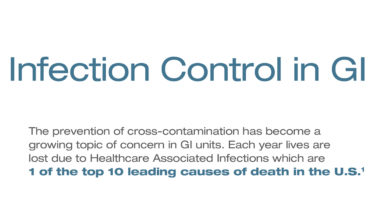 Controlling And Solving The Infection Problems In GI - Infographic