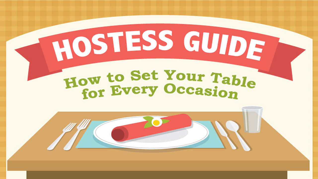Different Occasions Demand Different Table Settings Infographic
