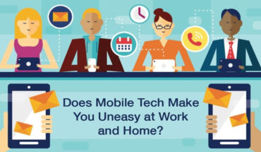 Having Your Work Email On Your Smartphone - Infographic