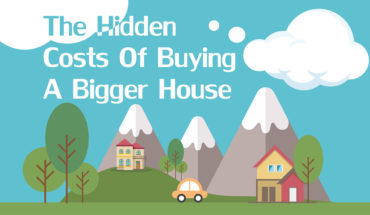 How Much Your House Actually Costs - Infographic