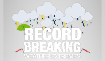 These Weather Conditions Broke The Records! - Infographic