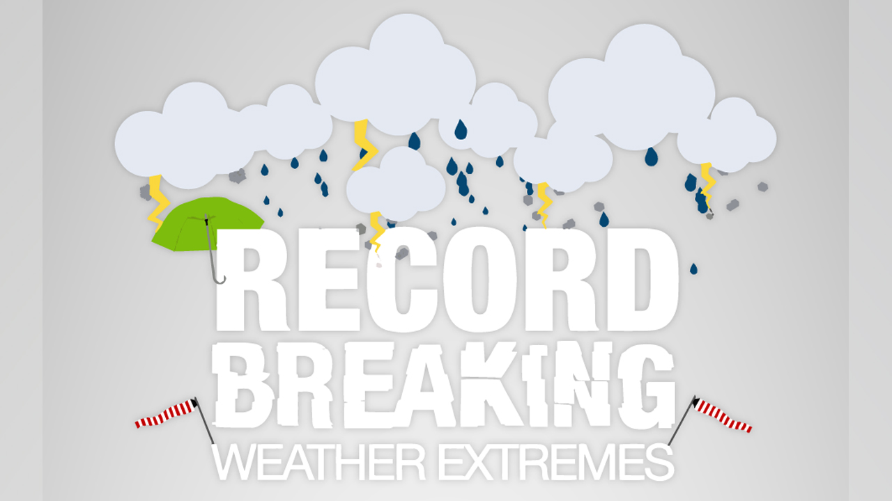 These Weather Conditions Broke The Records! - Infographic